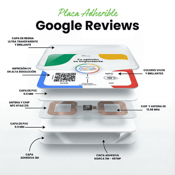 Placa NFC Google Reviews | Tarjeta NFC Google Reviews