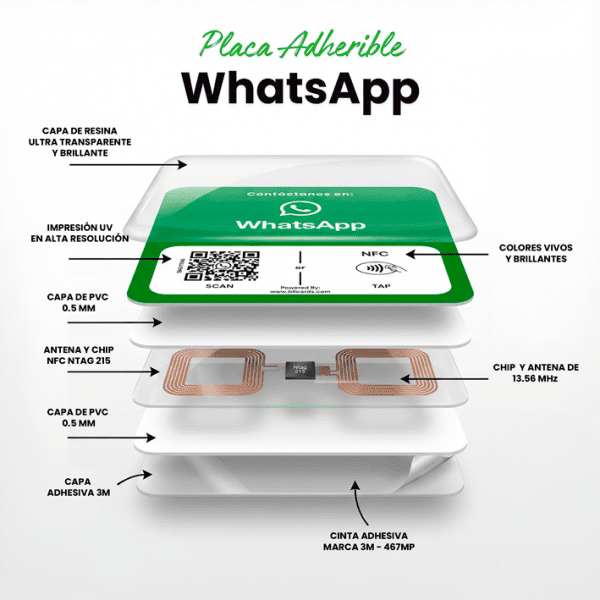 Placa NFC y QR para WhatsApp | Material PVC Alto Brillo